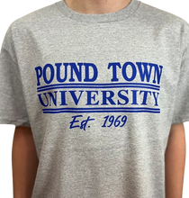 Load image into Gallery viewer, Pound Town University